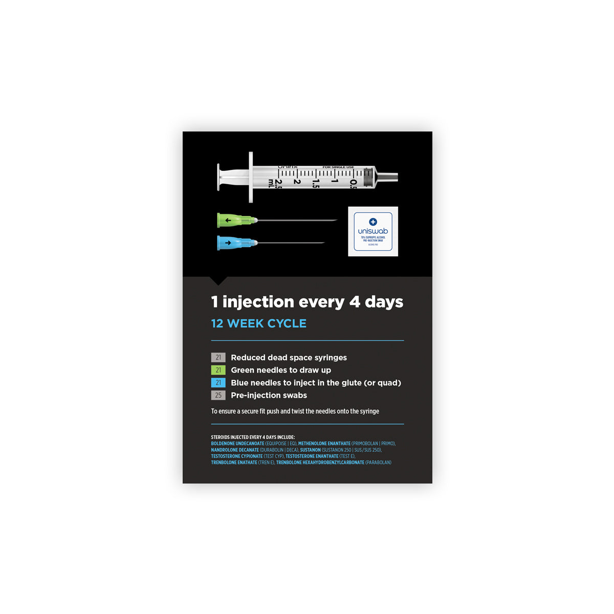 Steroid 12 Week Cycle Kit- 21 Syringes - Exchange Supplies