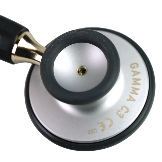 Non - Chill Rim Gamma C3 - Heine