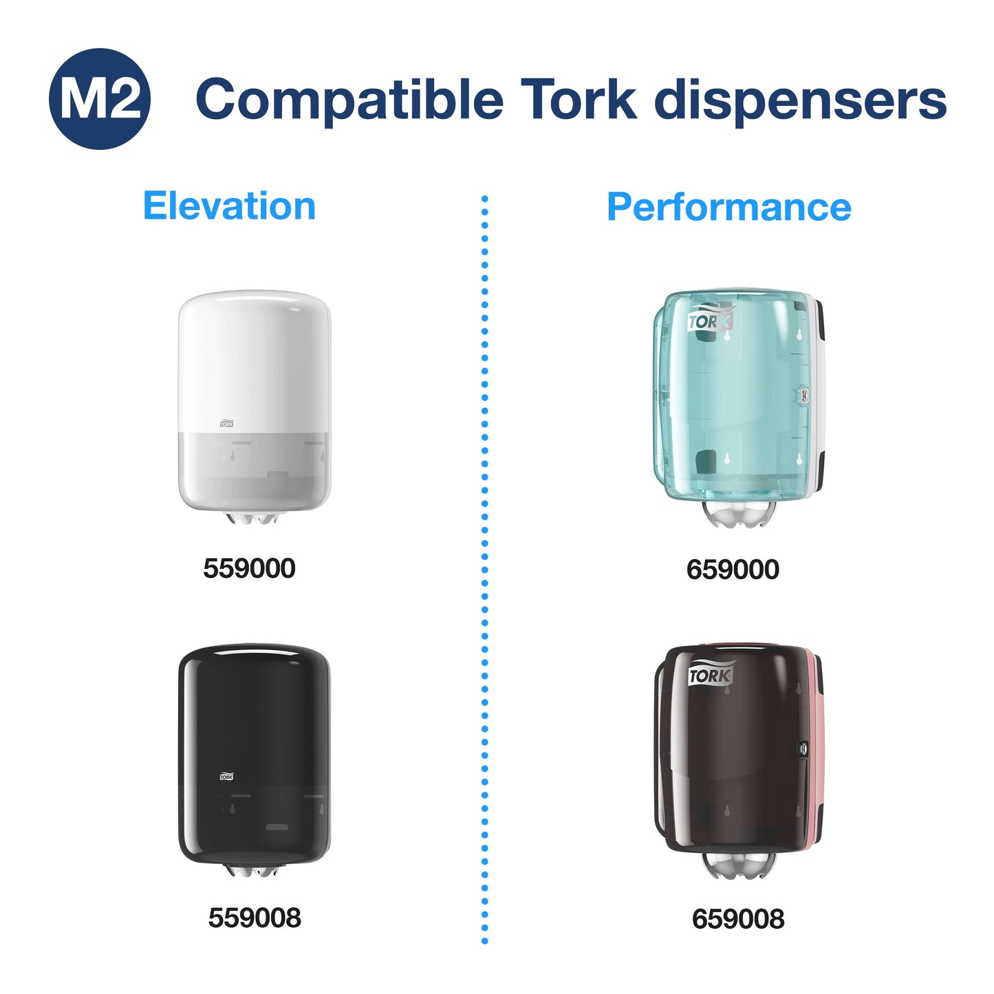 Tork Centrefeed Wiping Paper White M2, Absorbent, 6 x 471 Sheets, 130034 - 