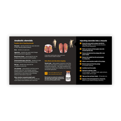 Steroid 12 Week Cycle Kit- 42 syringes - Exchange Supplies