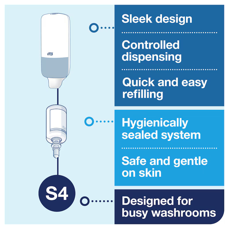 Tork Soap and Sanitiser Dispenser with Arm-Lever White S4 - 