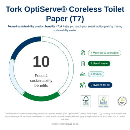 Tork OptiServe Premium Coreless Toilet Paper - 3 Ply - Pack of 18 - 