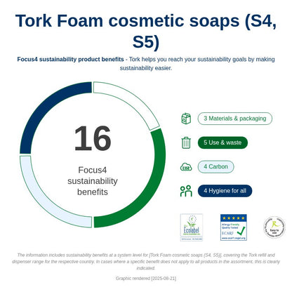 Tork Luxury Soft Foam Soap with Magnolia Extract - 6x 1 Liter Bottles - 