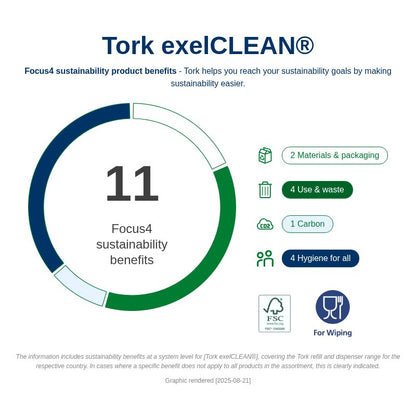 Tork Heavy Duty Cleaning Cloth White 1Ply - 530137 - 1 x 280 Sheets - 