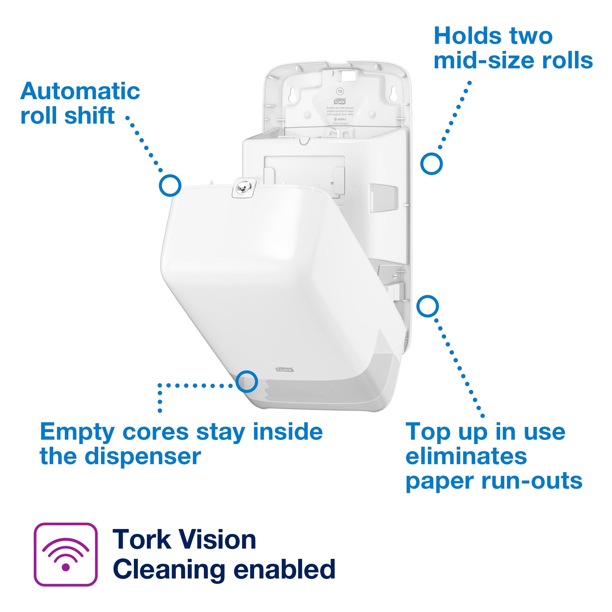 Tork Twin Mid-size Toilet Paper Roll Dispenser White T6 - 