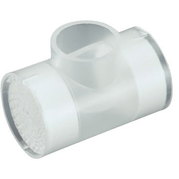 Thermovent® Heat and Moisture Exchanger Filters - CLEARANCE - Expiry July 2024