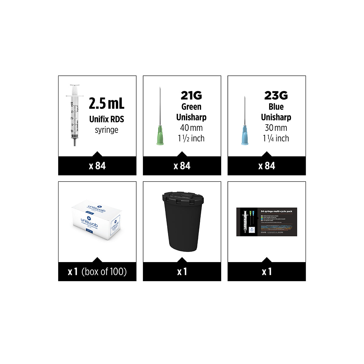 Steroid Multi-Cycle Pack- 84 syringes - Exchange Supplies