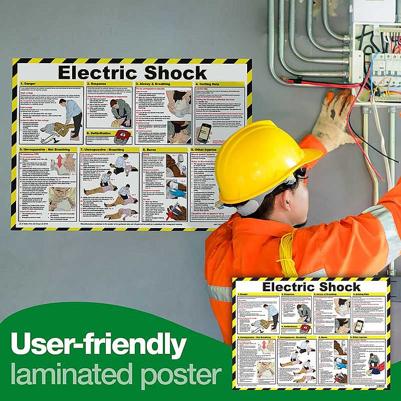 Electric Shock Treatment Guide Poster