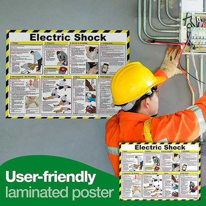 Electric Shock Treatment Guide Poster