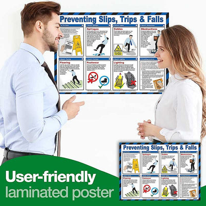 Preventing Slips, Trips & Falls Guidance Poster