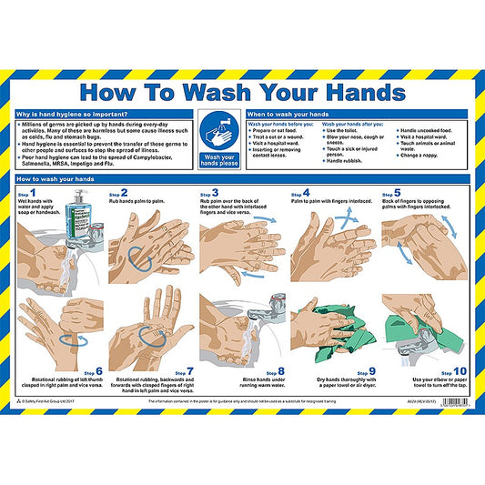How To Wash Your Hands A2 Laminated Poster - 