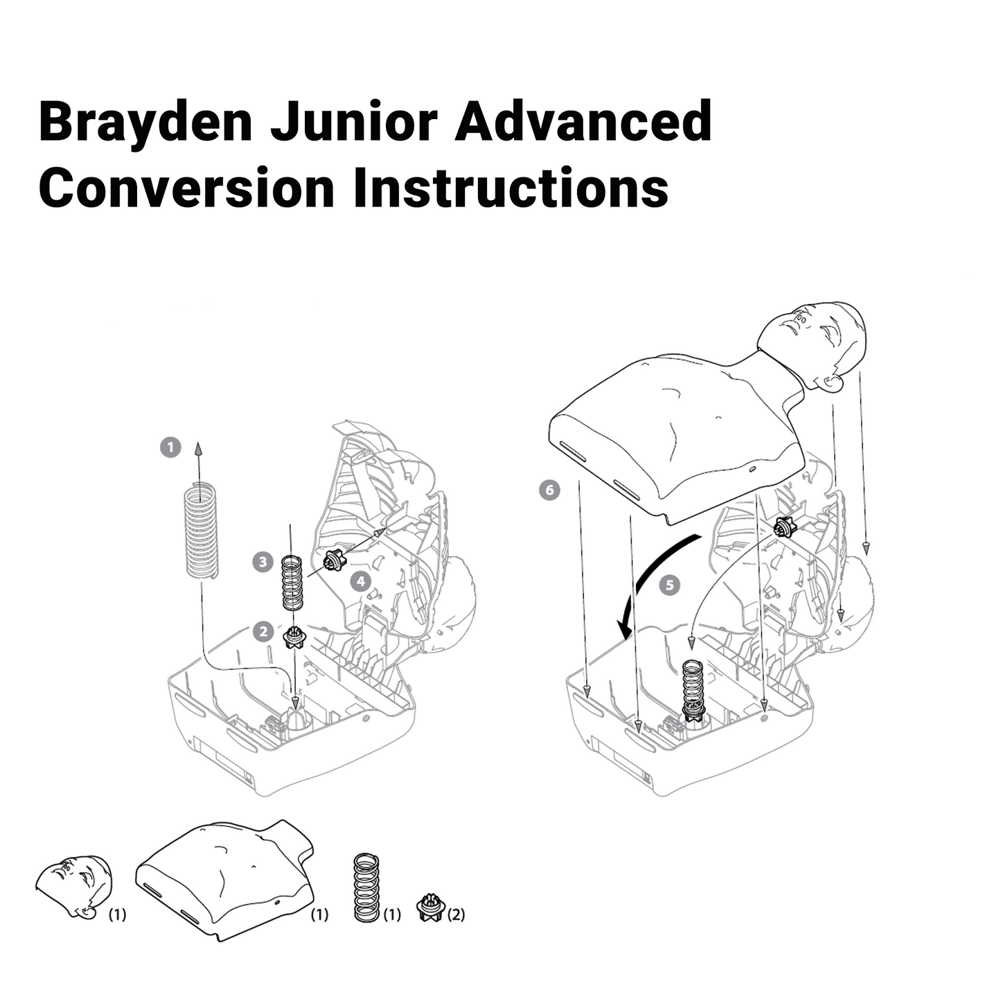 Brayden Junior - Advanced Manikin Conversion Kit