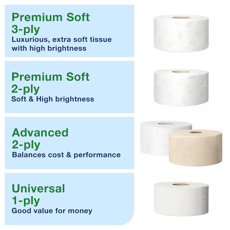 Tork Twin Mini Jumbo Toilet Roll Dispenser White T2 - Each - 