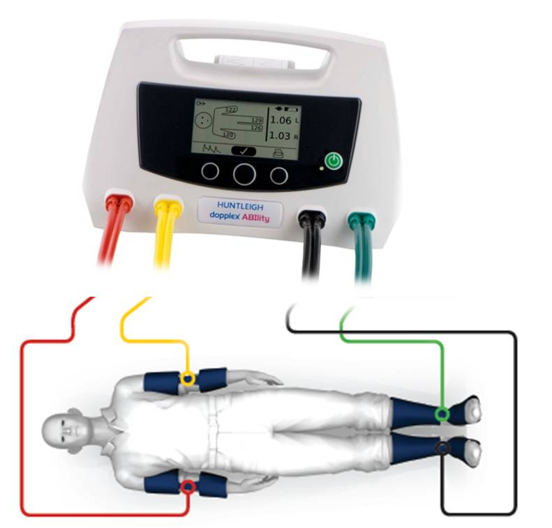 ABIlity Unit Main System ONLY (without battery) - 