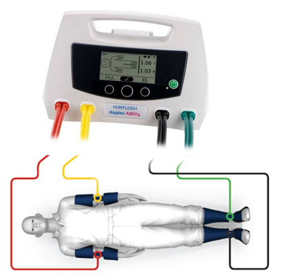 ABIlity Unit Main System ONLY (without battery) - 