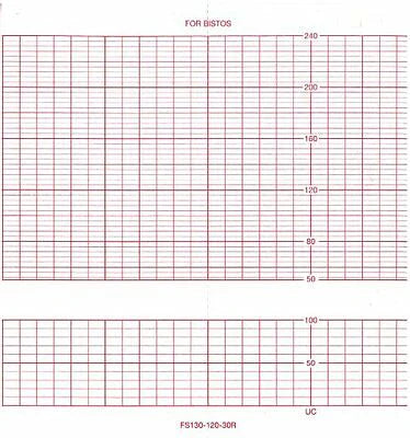 BT350 Fetal Monitor LCD Paper - Case 40 - 