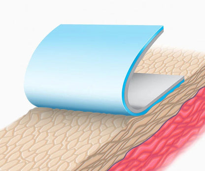 Siliflex non-adherent dressing 20cm x 30cm Pack of 10 - 