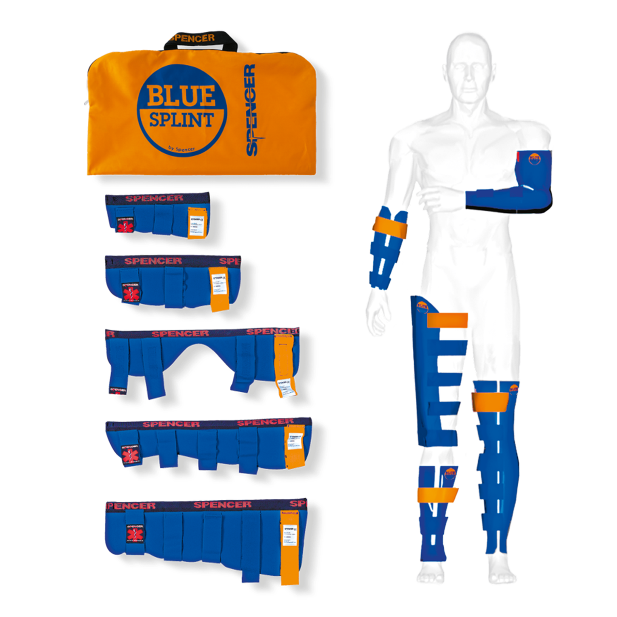 Blue Rocker Splint SPENCER® Rigid Blue Splint - 5 Piece Kit – Medisave UK