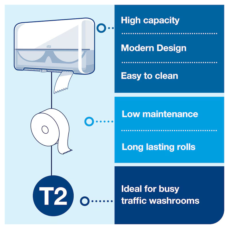 Tork Twin Mini Jumbo Toilet Roll Dispenser White T2 - Each - 