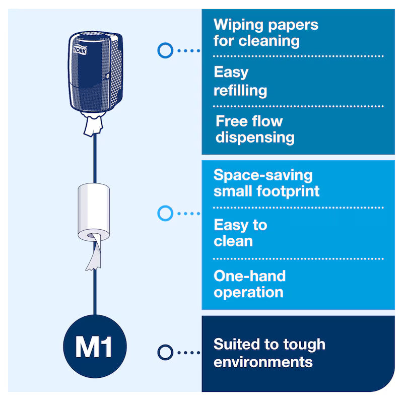 D- Tork Elevation Dispenser Wiper Mini Centerfeed Roll - 