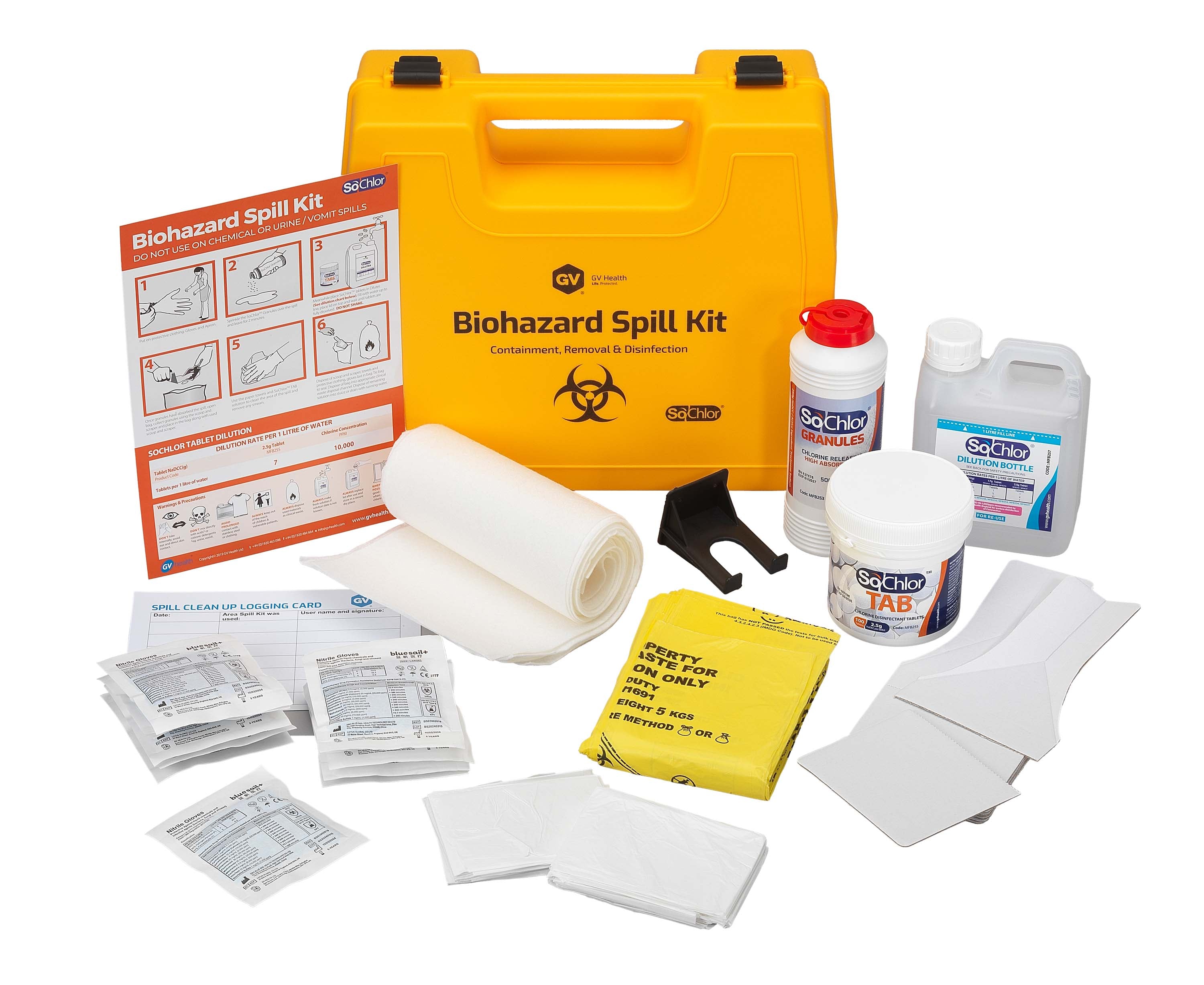 Biohazard Spill Kit (Midi / 10 Spills) – Medisave UK