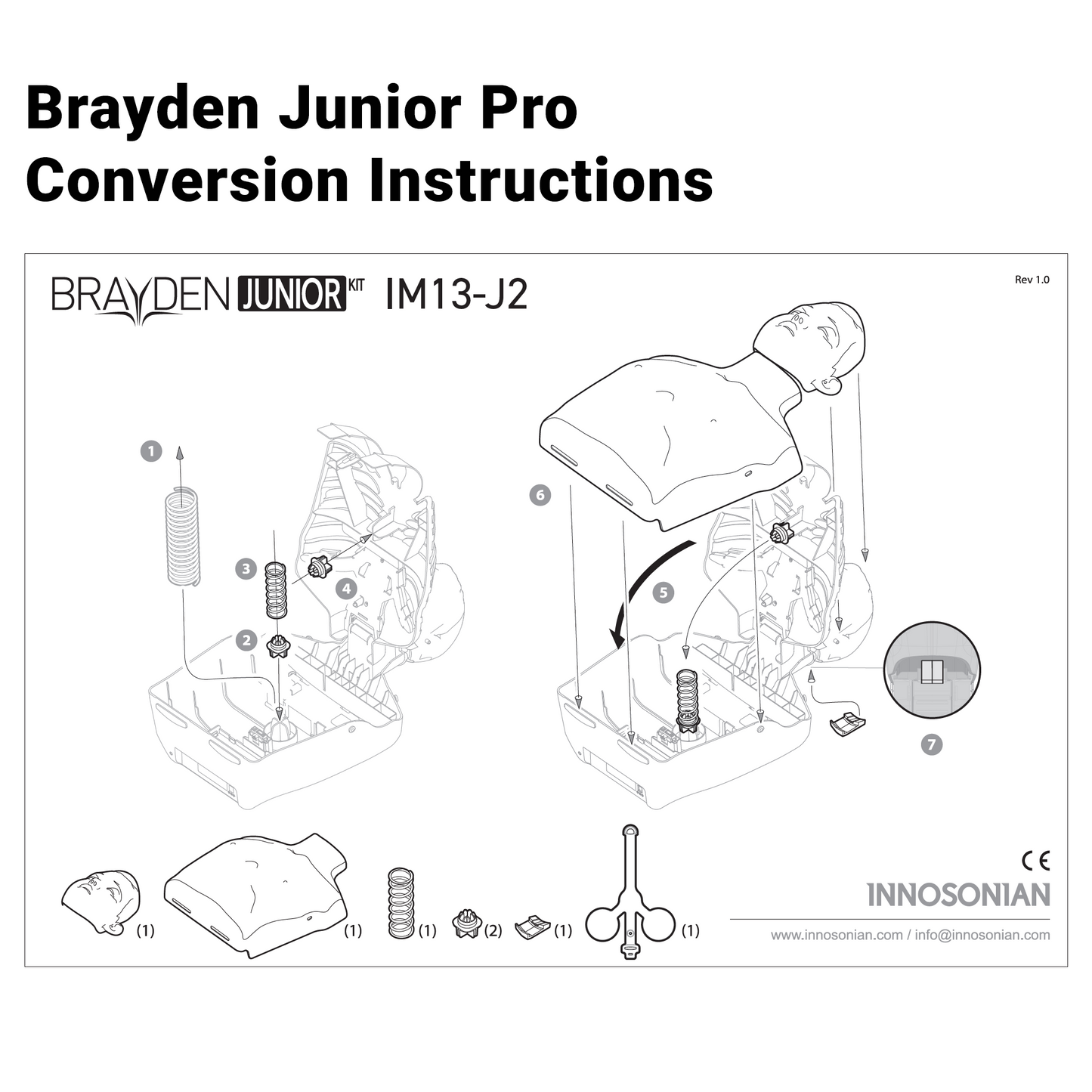 Brayden Junior - Pro Manikin Conversion Kit