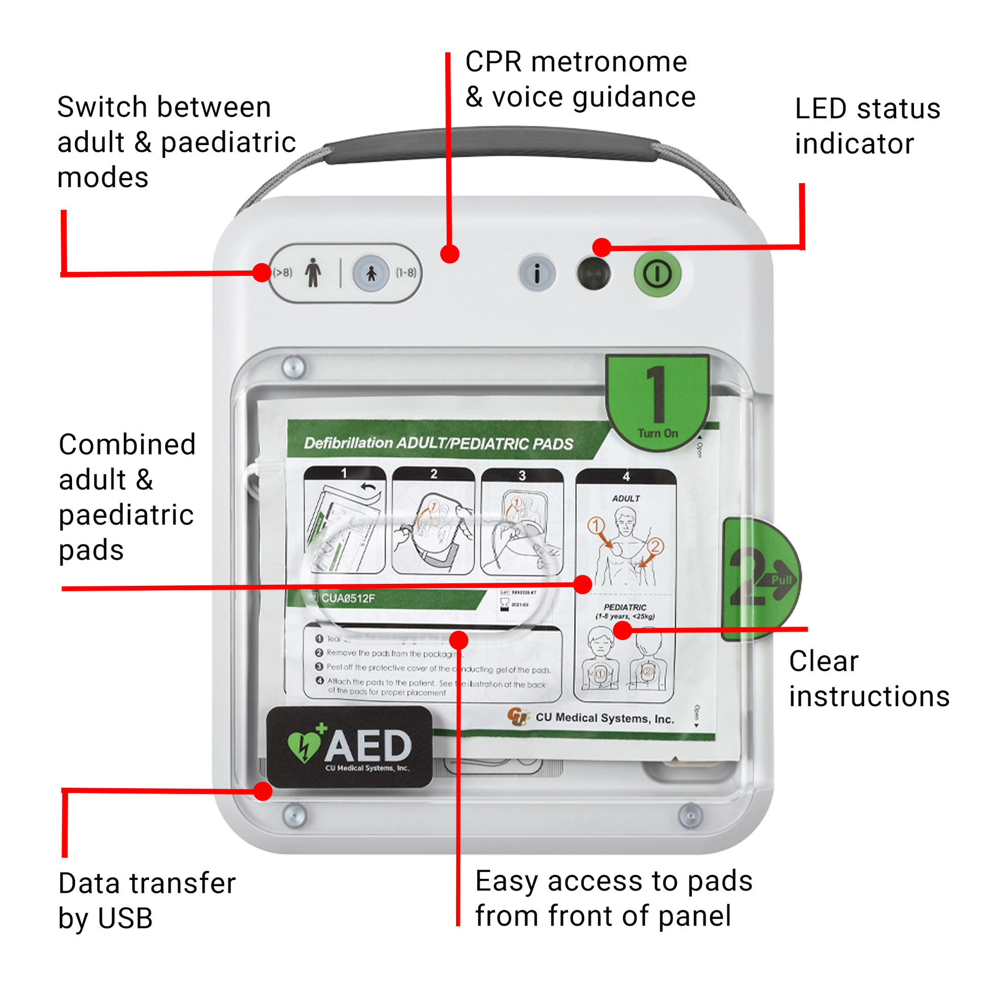 iPAD NFK200 Semi-Automatic Defibrillator explainer.