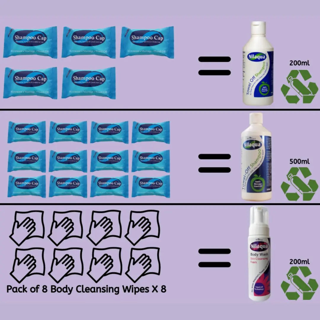 Nilaqua Waterless Shampoo - 100ml - 