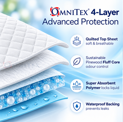 Omnitex DryPadz Disposable Bed Pads - Pack of 50 - 