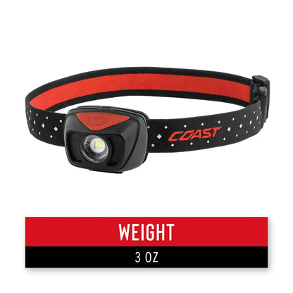 Coast Polysteel 60 Headlamp - Ultra View - 400 Lumens