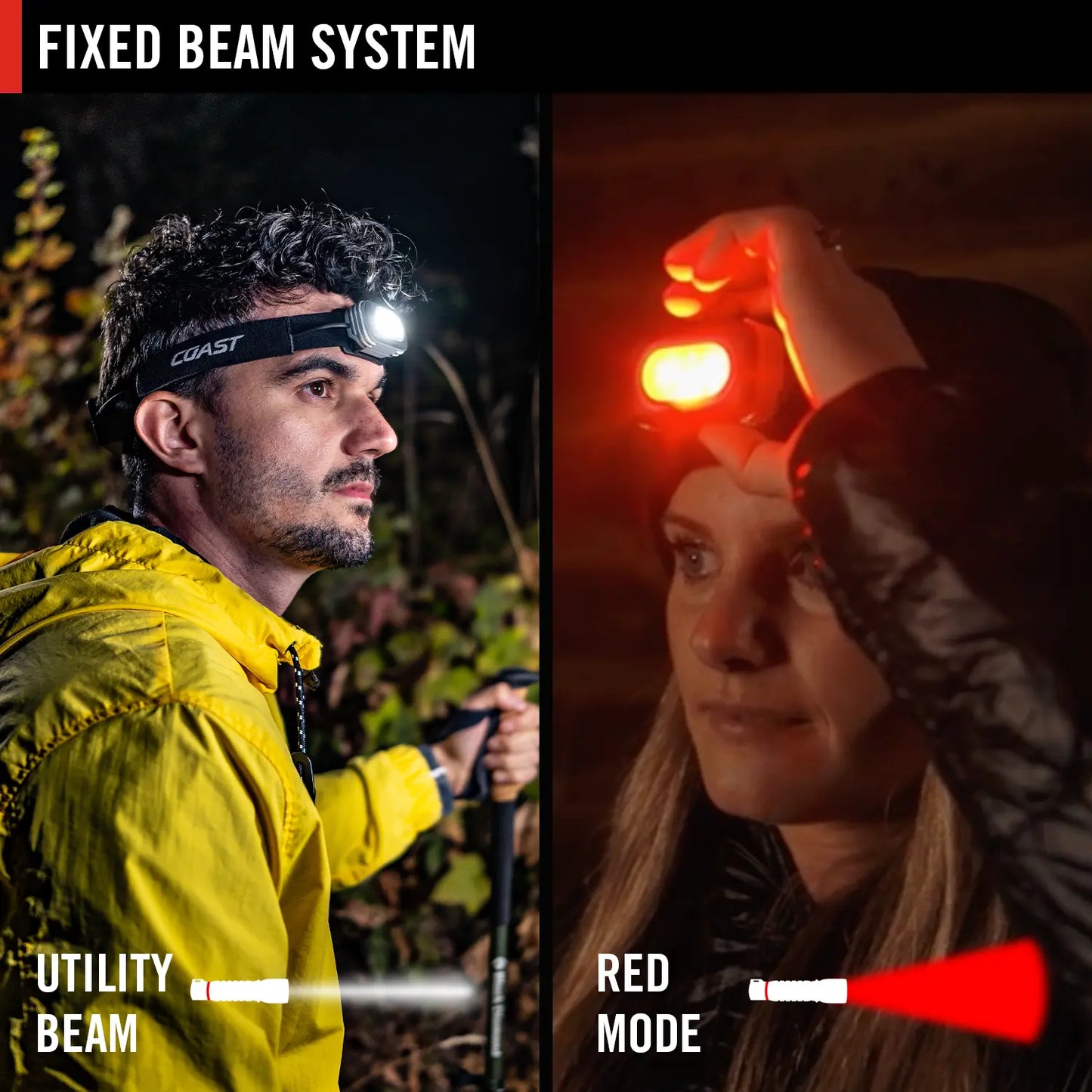 Coast RL10 LED Head Torch - 560 Lumens