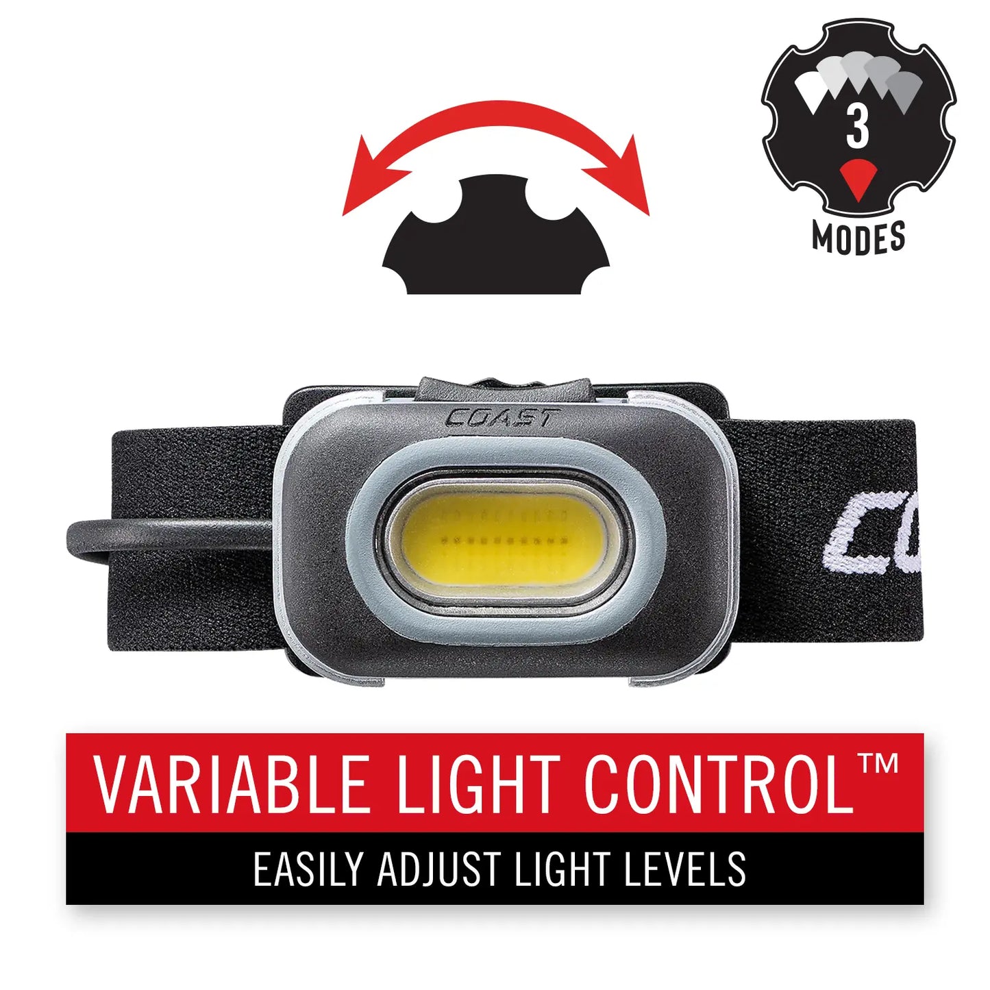Coast RL10 LED Head Torch - 560 Lumens