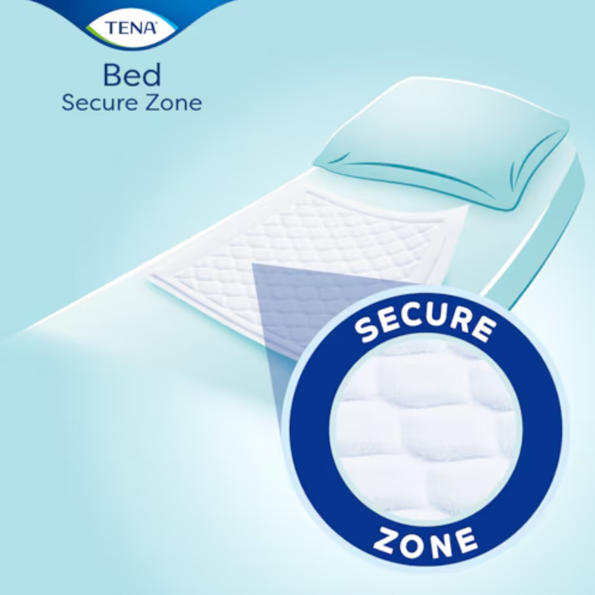 TENA Bed Plus - 60cm x 75cm - Pack of 25 - 