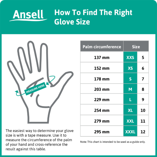 Gammex Latex Sensitive surgical gloves - Box of 50 - 