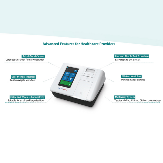 On Call MultiPro analyser - 