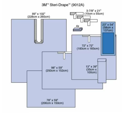 3M™ Steri-Drape™ Orthopaedic Surgical Pack - 9012 - Pack of 5 (S) - 