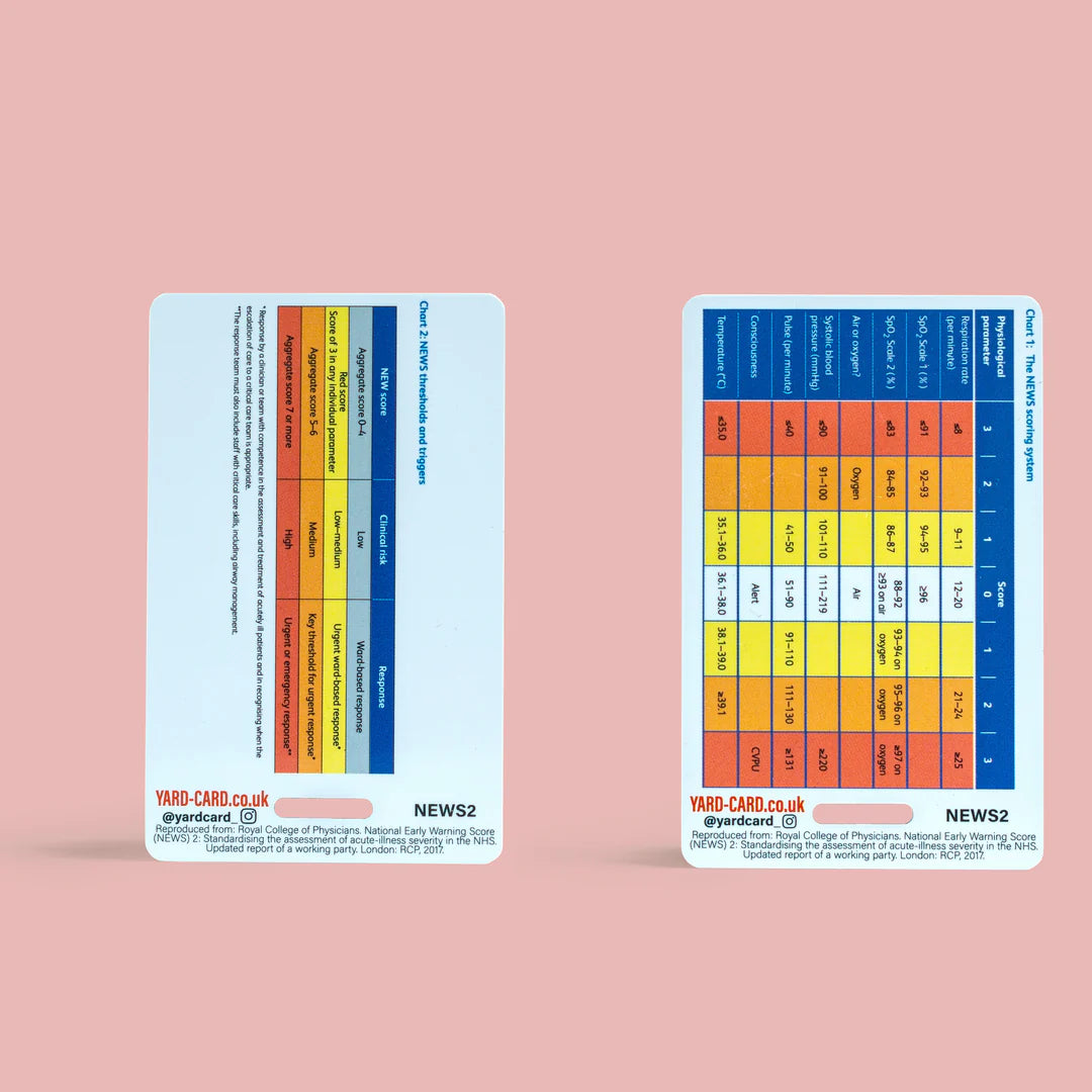 Notebook Reference Card NEWS2 Reference Card with Card Holder – Medisave UK