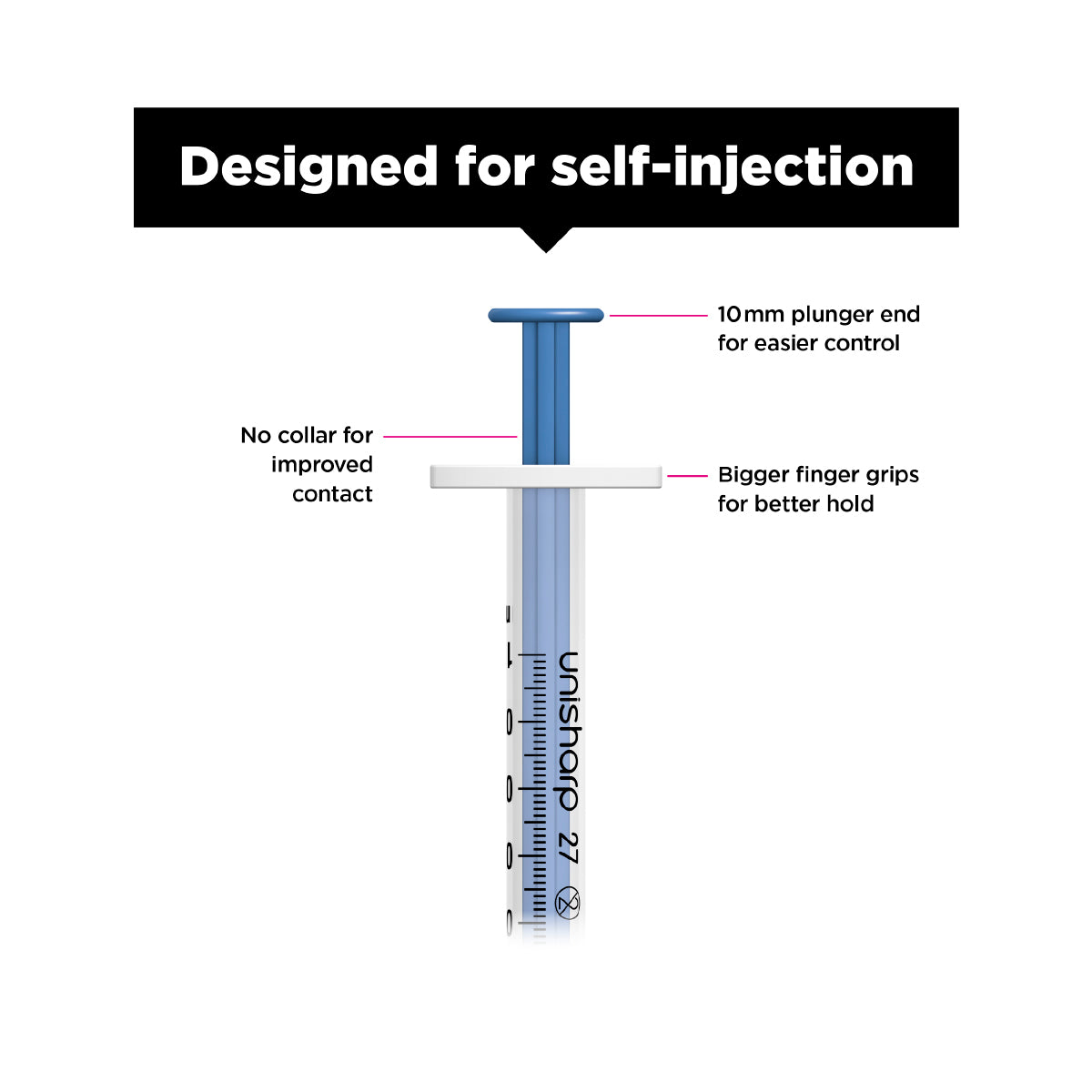 Unisharp 1ml Fixed 27G 0.5" - Blue  x 100 - 