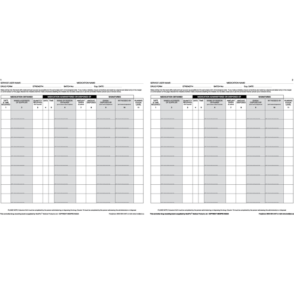 Controlled Drugs Register - Medipro – Medisave UK