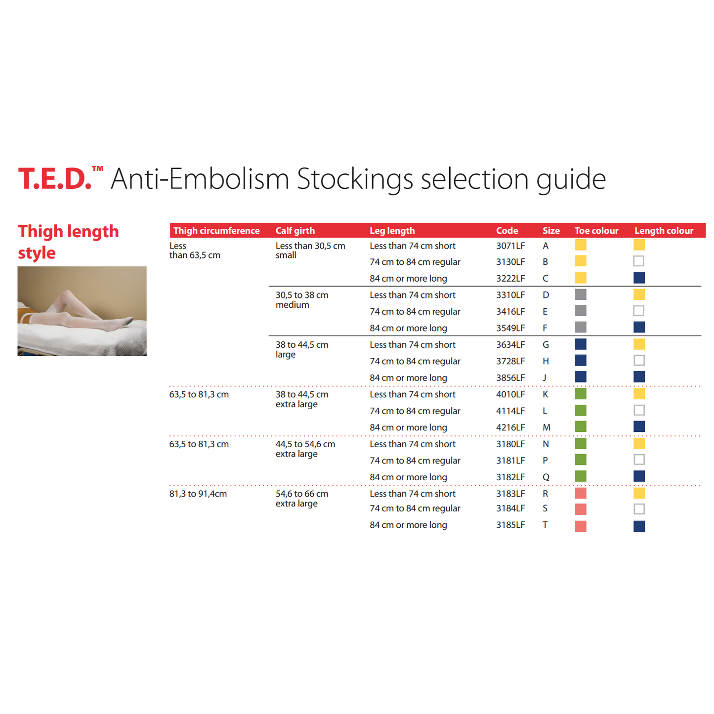 T.E.D.™ Anti-Embolism Stockings - Thigh Length - 1 Pair - 