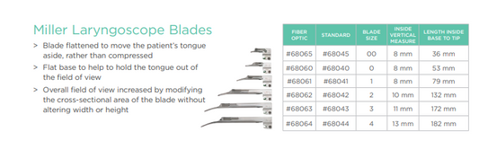 Miller #3 Fiber Optic Laryngoscope Blade - Single