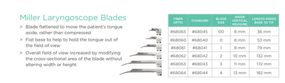 Miller 0 Fiber Optic Laryngoscope Blade - Single - 