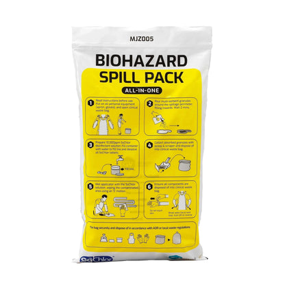 Biohazard Spill Kit - GV Health