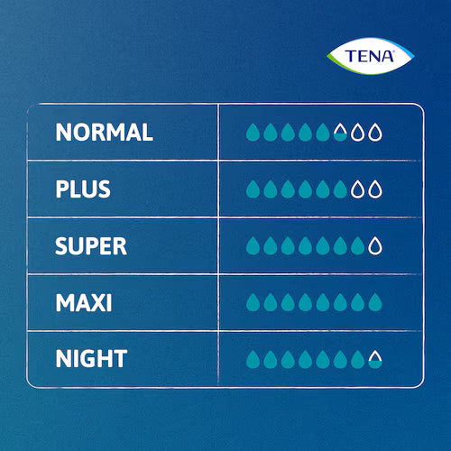 TENA Pants Super Large - 4 packs of 12 - 
