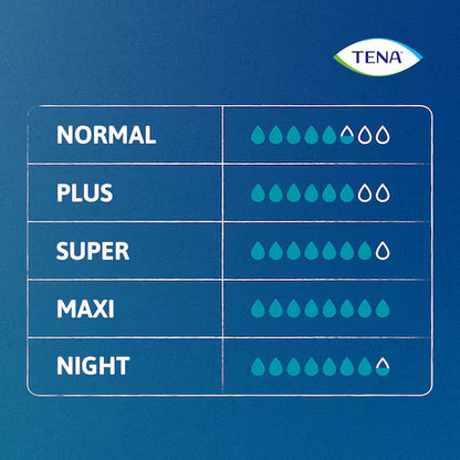 TENA Pants Super Large - 4 packs of 12 - 