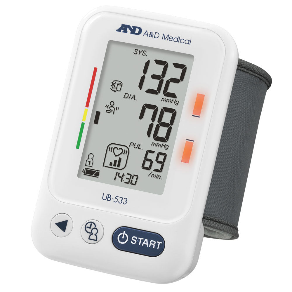 Wrist Blood Pressure Monitor with AFib Screening
