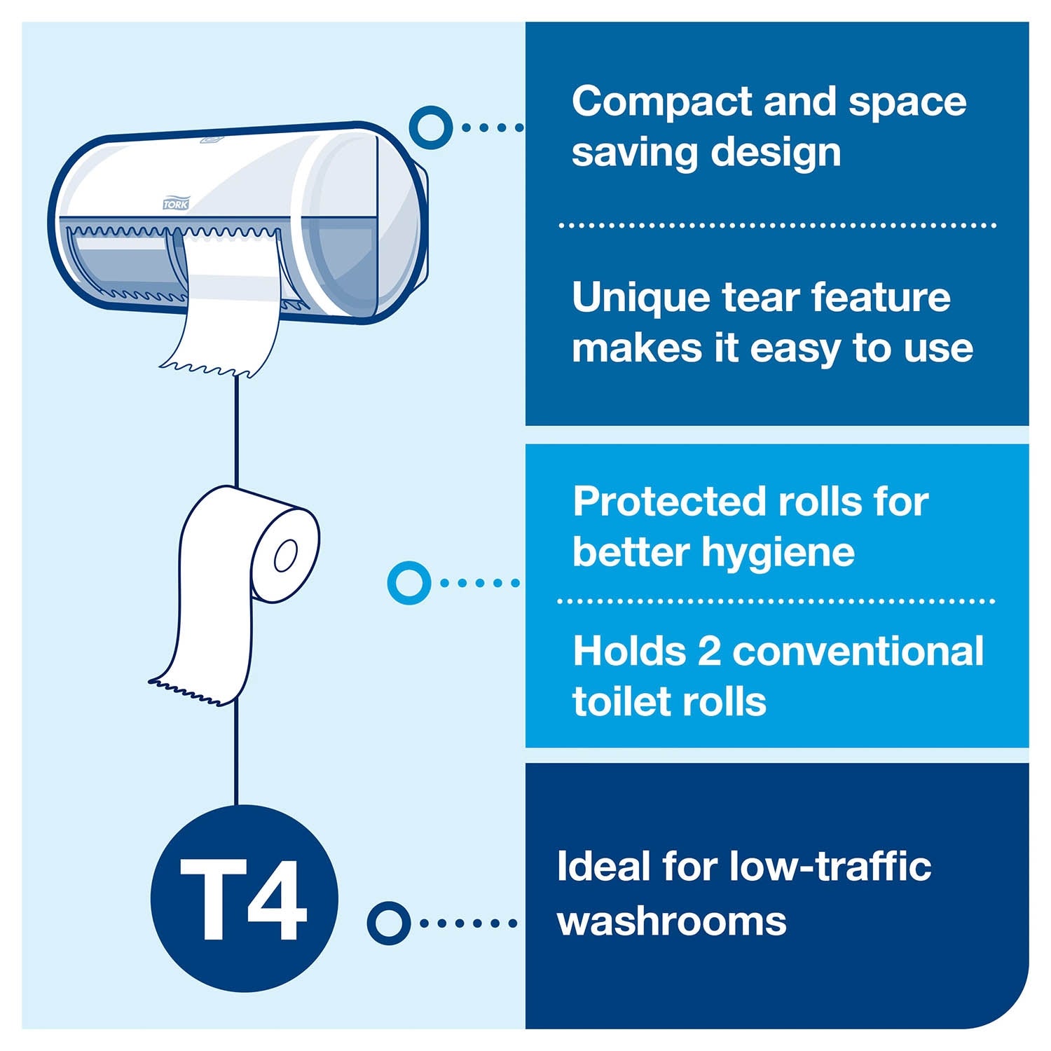 Tork Conventional Toilet Roll Premium 3Ply - 100170- 40 Rolls x 170 Sheets - Tork