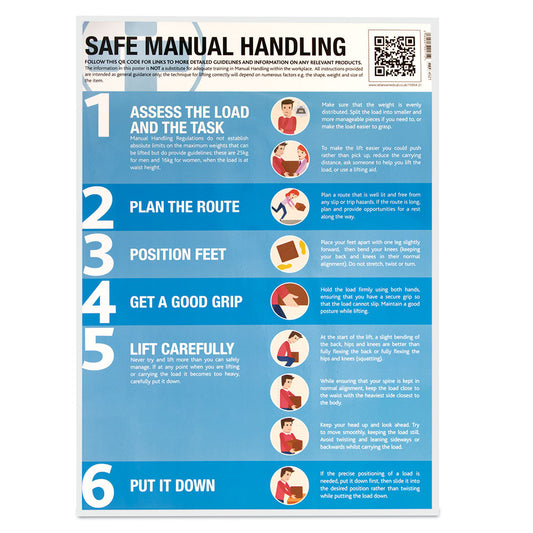 Safe Manual Handling Guidance Poster Laminated 420mm x 594mm