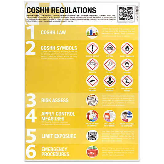 COSH Symbols & Regulations Guidance Poster Laminated 420mm x 594mm