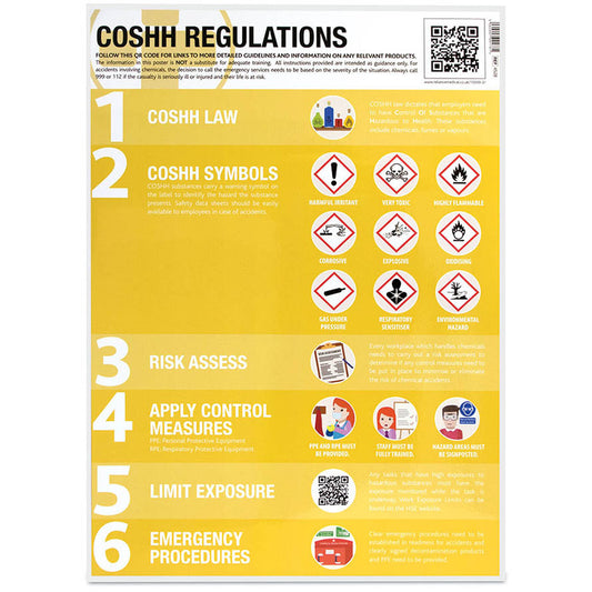 COSH Symbols & Regulations Guidance Poster Laminated 420mm x 594mm - Reliance